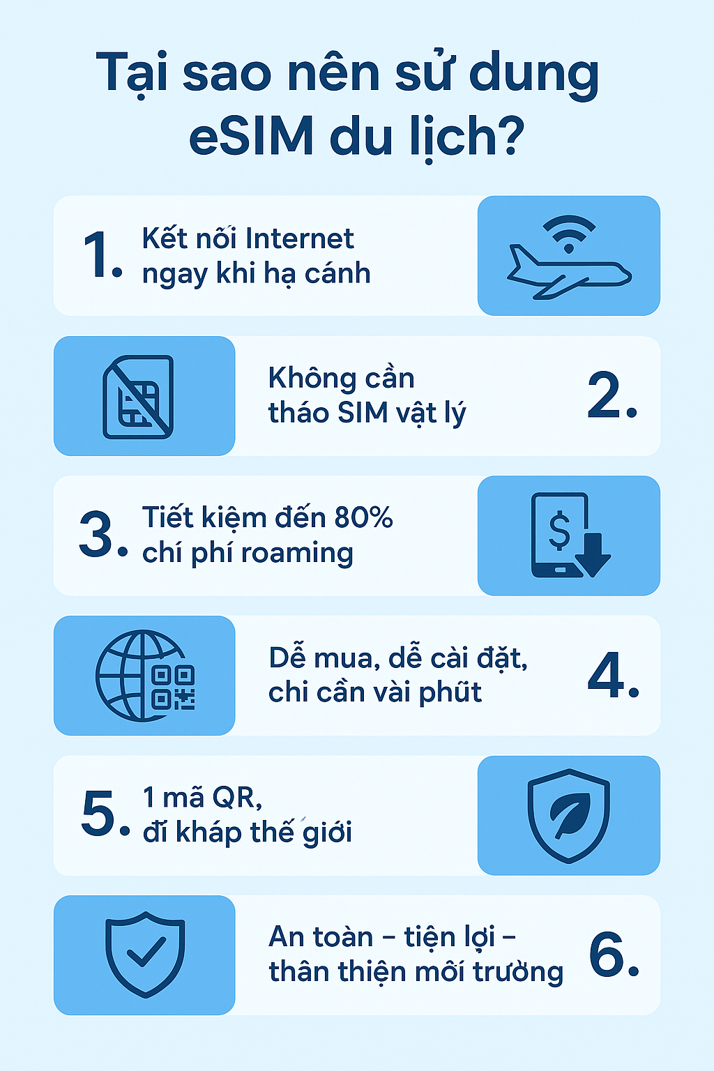 Tai sao nen su dung Esim