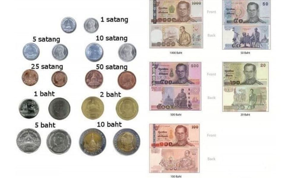 Mệnh giá tiền Thái Lan