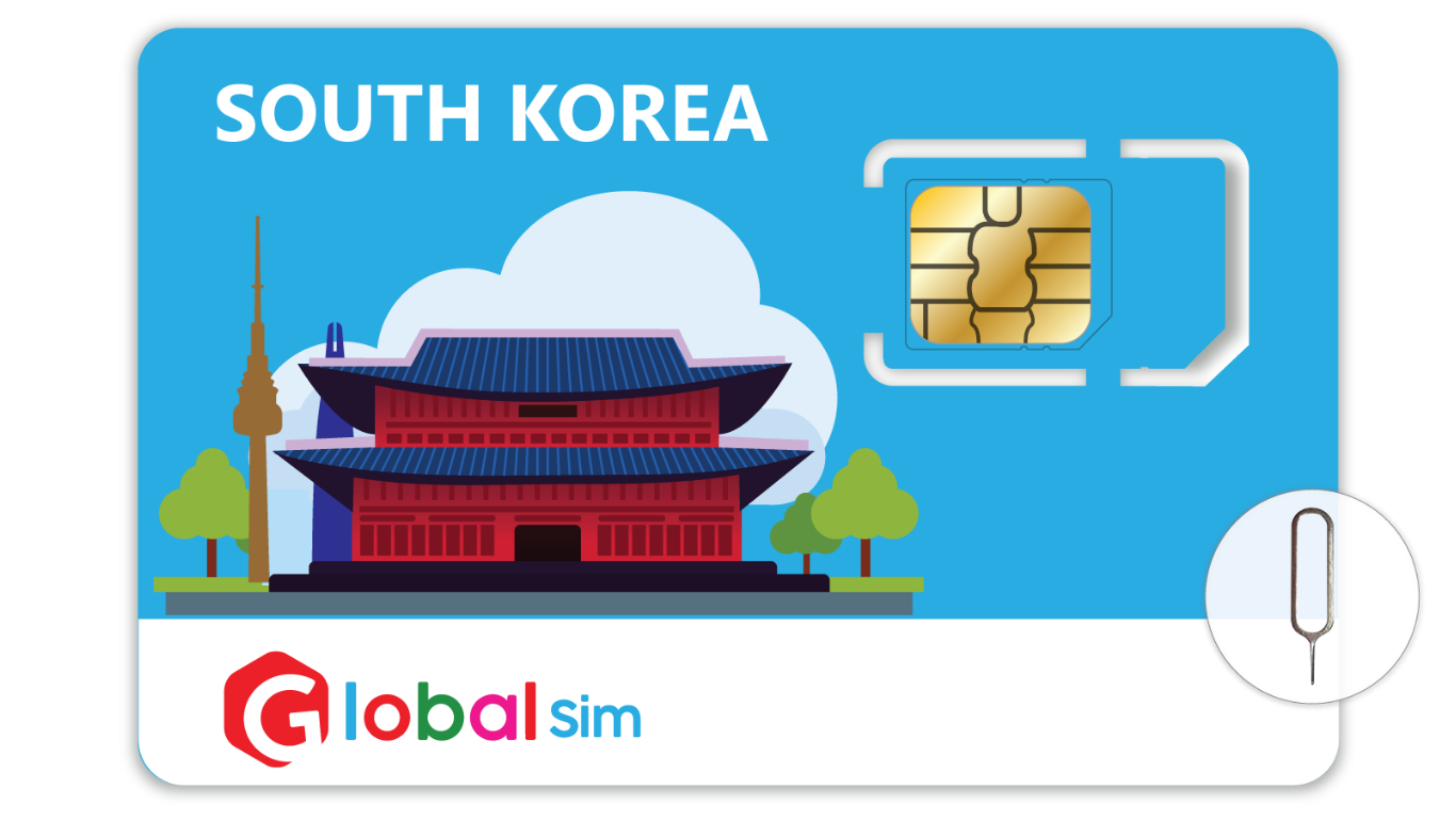 Sim 4G Hàn Quốc