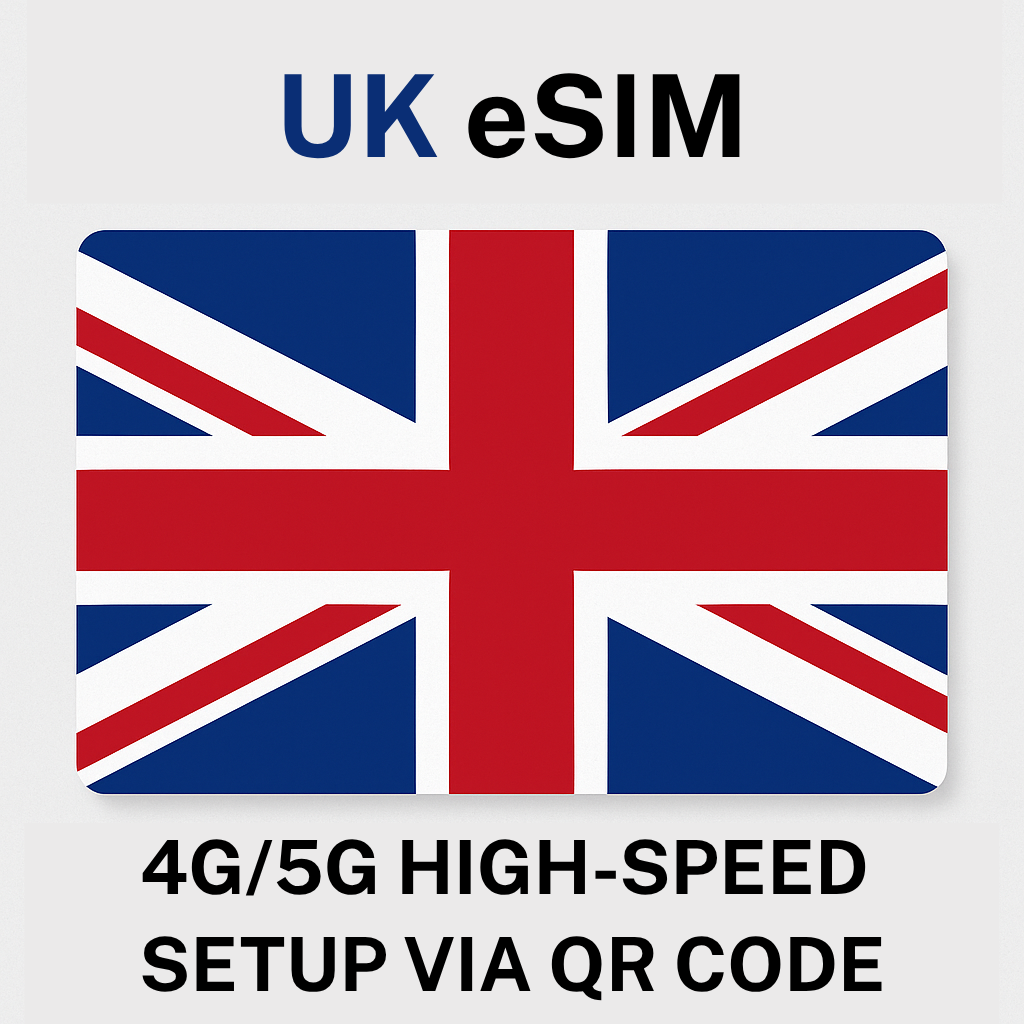 UK eSIM – High-Speed Travel SIM for United Kingdom