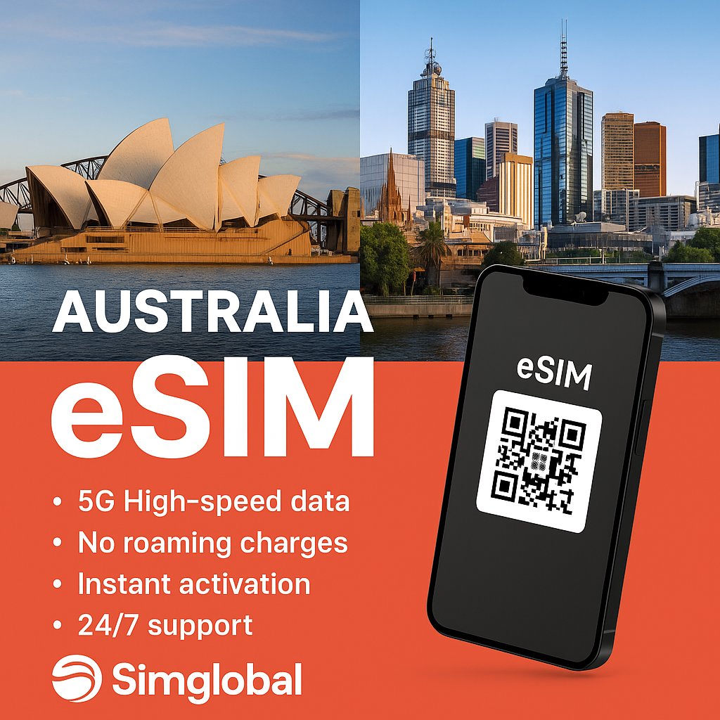 Australia eSIM – High-Speed 5G Travel SIM for Australia