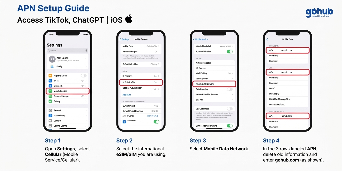 APN setup guide for iPhone