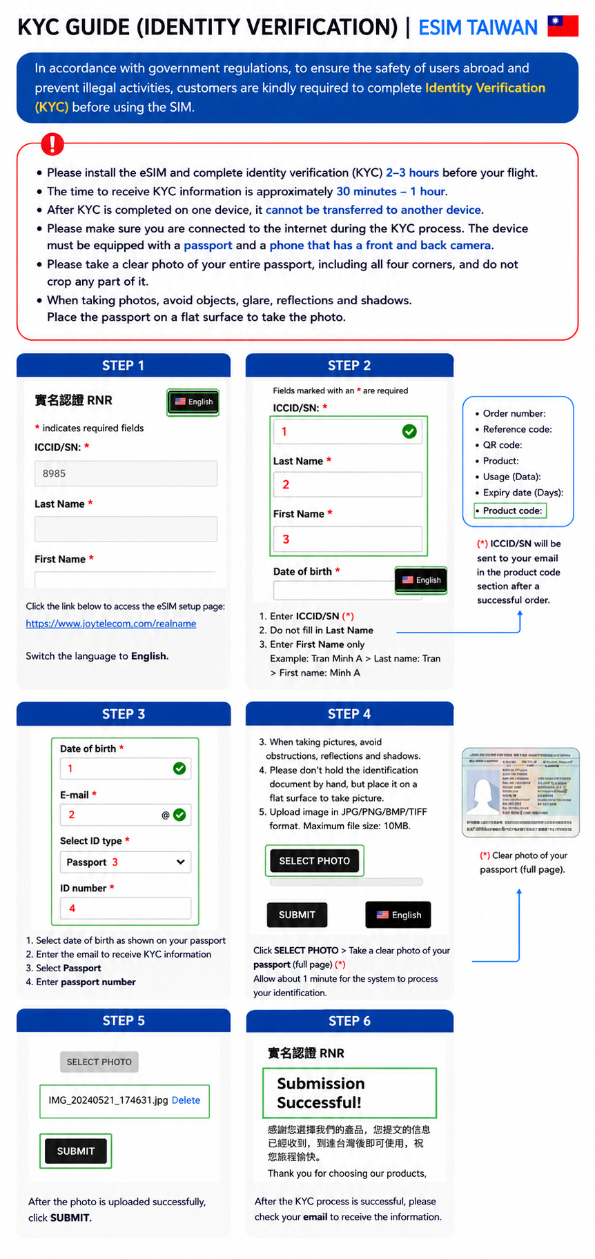 Taiwan eSIM identity verification guide