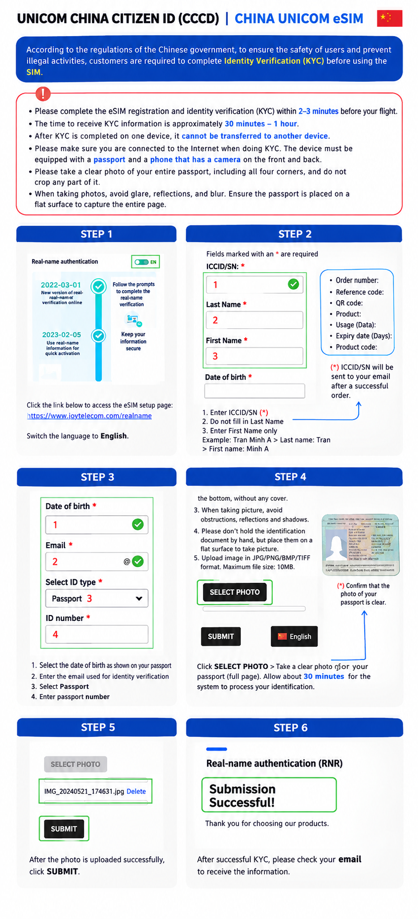 Hong Kong eSIM identity verification guide